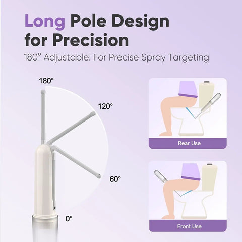 Visual guide showing the Portable Bidet For Travel And On The Go Use, Handheld Electric Bidet With Adjustable Nozzle angles for precision.