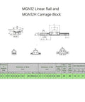 Technical drawing of Dope 150mm MGN12 Linear Rail Guide With MGN12H Stainless Steel Black Carriage for 3D printers and CNC machines.
