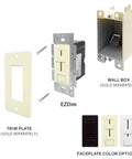 EZDim 60W LED Driver And In Wall Dimmer Combo For 24V Tape Lights With trim plate, wall box, and faceplate options shown