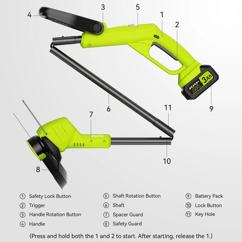 Diagram of Cordless 21V String Trimmer With Dual 3.0Ah Batteries and Charger, showing labeled parts and features