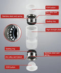No Sweat Must Have Heavy Duty Magnetic AMS Tubing Connector For Bambu Lab P1P P1S X1 X1C X1E 3D Printers parts diagram with labels.