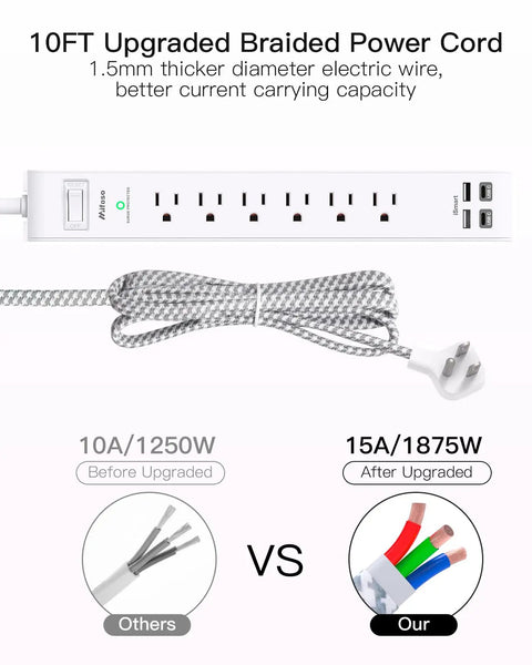 10FT upgraded braided power cord for Gritty Heavy Duty Surge Protector Power Strip with enhanced current capacity.