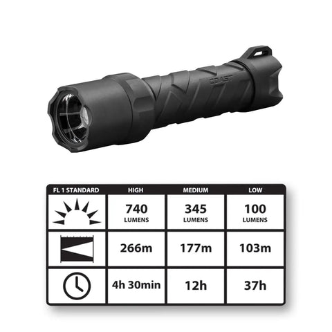 Polysteel 600 Focusing LED Flashlight With 740 Lumens, Rugged 8-Inch Full-Size Power Beam, performance chart included.