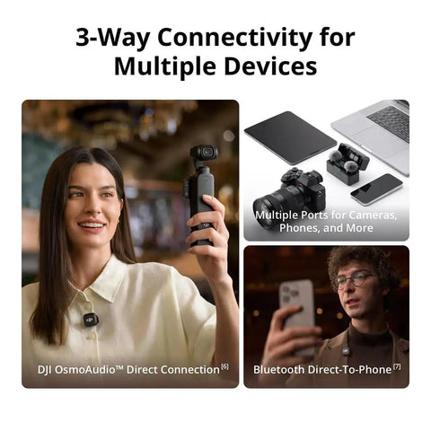 Collage showing 3-way connectivity devices with the Mic 3 Wireless Microphone System for diverse audio applications.