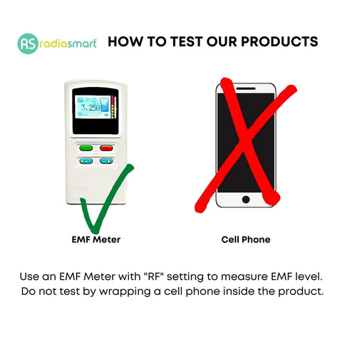 Graphic showing how to test 5G Blocking EMF Protection Baby Blanket with EMF meter, not a phone, for accurate results.