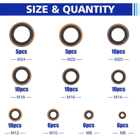 Copper Bonded Seal Washer Set, 78-Piece Automotive Gasket Assortment In 10 Sizes, showing quantity per size M6 to M24
