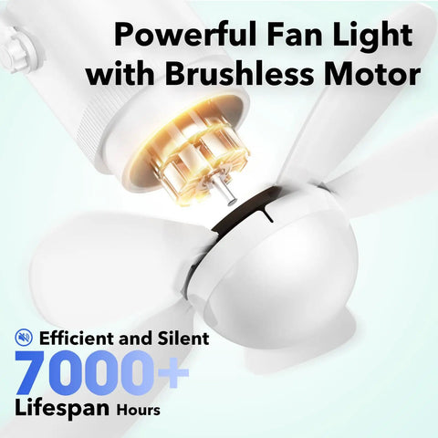 Interior view of Battery Operated 21 Inch Ceiling Fan Light With Remote For Outdoor Use featuring brushless motor and blades