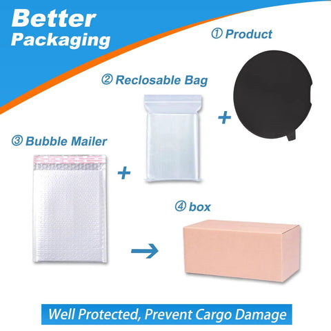Packaging components for White Front Bumper Tow Hook Cover Right Passenger Side For Ford Explorer 2011 2012 2013 2014 2015 Direct Replacement Easy Install No Hassle Towing Eye Cap Replaces BB5Z17A900A BB5Z17A900APTM image, includes reclosable bag, bubble mailer, box