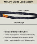 Round Sling For Aerial Hoop 3ft 91cm Beefy Heavy Duty Lifting Strap With 5 To 1 Safety Factor CE Certified Military Grade Polyester