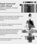 Single External Cutter Head for No Sweat Electric Burr Coffee Grinder Built For Daily Coffee Buffs with stable and accurate movement.