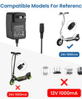 24V 1500mA Fast Battery Charger Replacement For Razor E100 E200 E300 MX350 Pocket Mod Dirt Quad with compatibility icons