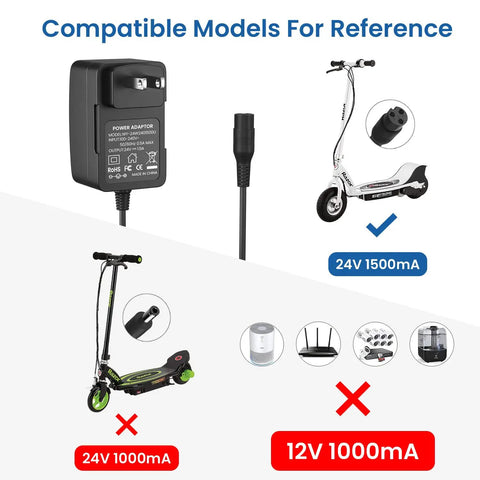 24V 1500mA Fast Battery Charger Replacement For Razor E100 E200 E300 MX350 Pocket Mod Dirt Quad with compatibility icons