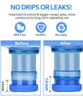 Comparison of before and after design of Second Generation Silicone Jug Cap For 55mm Openings On 5 Gallon And 3 Gallon Water Jugs No Spill Top Lid Leakproof Reusable Replacement Pack Of 2 Blue