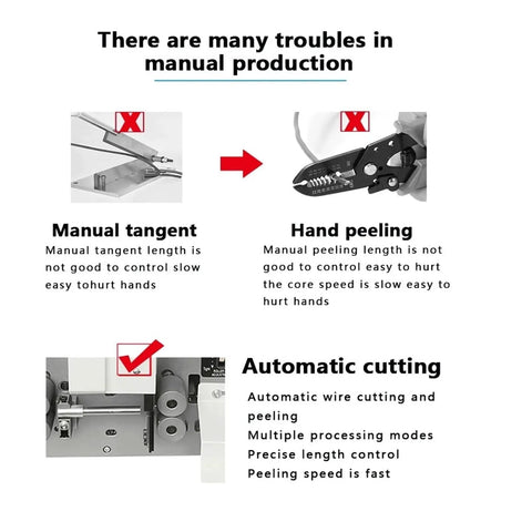 Upgrade Your Wire Game With This Automatic Electric Stripper And Cutter. Displays manual vs automatic wire processing challenges.