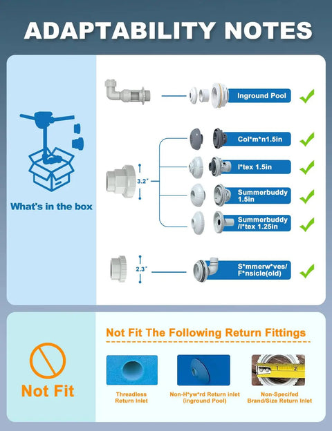 Diagram showing parts and adaptability of Solar Pool Fountain With 7 Color LED Lights 2026 Upgrade Dual-Head Adjustable Spray Fountain.