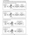 Programming steps for Keyless Entry Door Lock With Handle And Smart Deadbolt, showing code setup and deletion, ideal for apartments.