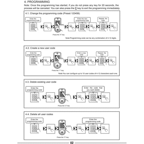 Programming steps for Keyless Entry Door Lock With Handle And Smart Deadbolt, showing code setup and deletion, ideal for apartments.