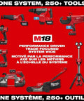 M18 Trade Compact Brushless Two Tool Combo Kit With Drill Driver And Impact Driver Includes Two RedLithium Batteries And Multi Voltage Charger For Pro Grade Power On The Go display with multiple tools