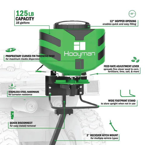 Vehicle Spreader With Adjustable Feed Rate And Universal Attachment For Trucks And Off Road Rigs, 125Lb Hopper Features