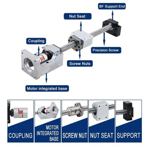 Diagram of SFU2010 Ball Screw Nut Kit For CNC Engravers 2000mm showing coupling, precision screw, and motor integrated base details.