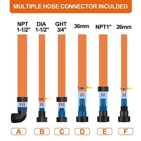 Submersible Sump Pump 1HP 3700GPH Electric Transfer Pump showing multiple hose connector options A-F