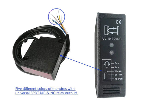 IP67 Waterproof Photoelectric Beam Sensor for gates, showing 5-wire connection, 10-30V DC, universal relay, tough outdoor use.