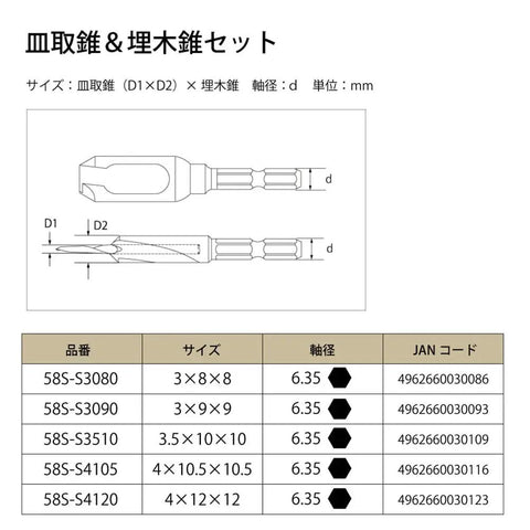 Heavy Duty Countersink And Counterbore Cone Bit Set Boasting Solid Steel Construction With Protective Plate Coating specifications chart.