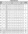 Heavy Duty Swivel Hoist Ring specifications chart, including load ratings, dimensions, and replacement parts details.