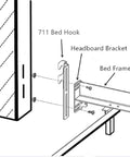 Illustration showing Heavy Duty Headboard Adapter Brackets and Bed Frame Hooks for Metal Beds with detailed assembly labels.