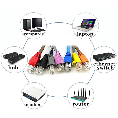 RJ45 Ethernet Cable Boots Kit with mixed color covers for dust protection, shown with devices like computers, laptops, and routers.