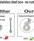 Comparison of 304 stainless steel drawer cabinet pulls and knobs handle hardware versus rust-prone alternatives