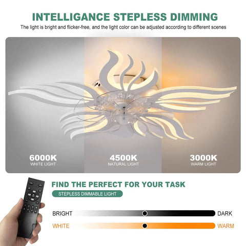 Bladeless Ceiling Fan With Remote And Lights, 27 Inch Modern Flower Shade Ceiling Fan showing 3 color switching and dimming options
