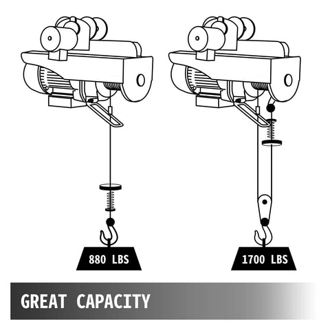 Built Like A Tank 1300W Electric Hoist With Low Friction Four Wheel Trolley For 800kg Workshop Or Warehouse Lifting Engines Transmissions And Industrial Tools Steel Track