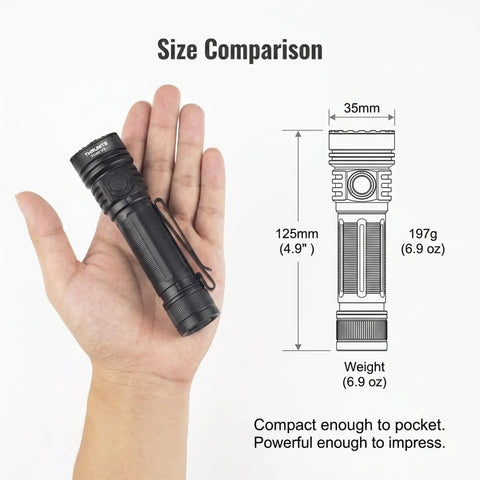 Rechargeable 4720 Lumen LED Flashlight With USB-C held in hand showing 125mm length and 197g weight, size comparison image