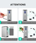 Instructional diagram for using Compact 30000mAh Battery Backup Uninterruptible Power Supply With Surge Protector For Router, Modem, And PoE Devices, USB Type C And DC Ports, LiFePO4 Power Bank Keeps Your Internet On During Outages