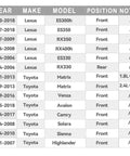 Front Wheel Hub Bearing Replacement 510063 Fits Lexus ES300h ES350 RX350 RX400h Highlander Camry Avalon Sienna Matrix chart