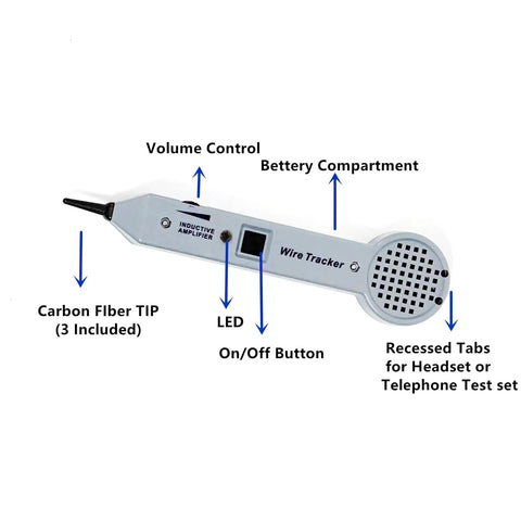 Tone Generator Kit And Wire Tracer For Pros And DIYers High Accuracy Cable Toner Detector Line Finder Inductive Amplifier Probe Kit.