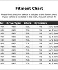 Fitment chart for Heavy Duty Front Shaft Universal Joint For Ford F-250 Super Duty Fits 1997 Plus Models, listing specifications.