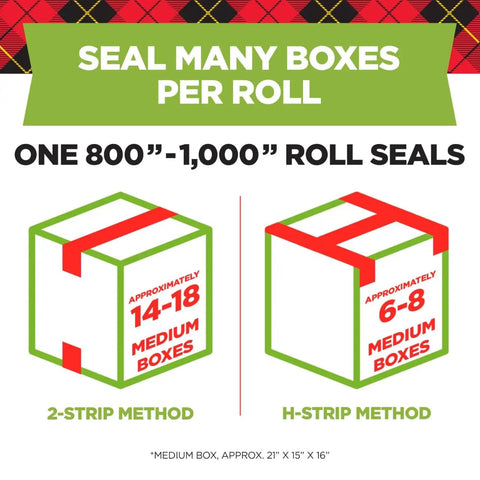 Infographic showing sealing methods for Clear Packing Tape With Easy Start And Quiet Unwind, 1.88 In By 25 Yd, 6 Rolls