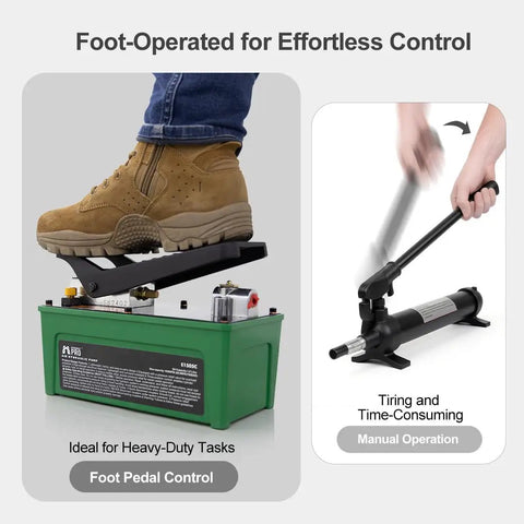 Comparison of foot pedal control and manual operation for 10,000 Psi Air Hydraulic Pump With Foot Pedal And Six Point Six Foot Hose For Auto Body Frame Machines And Pro Grade Heavy Duty Hydraulic Tools Including NPT Three Eighth Inch Oil Outlet And NPT Quarter Inch Inlet.