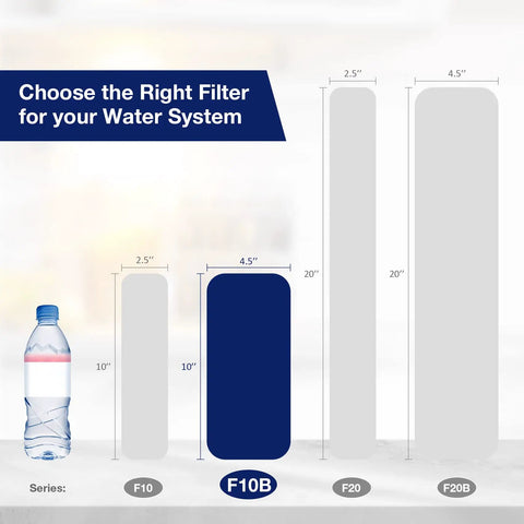 20 Micron Pleated Whole House Water Filter Replacement Cartridge Heavy Duty Sediment Filter Fits 10x4.5 Inch Systems Universal Fit And Compatible With ECP10-1 ECP20-BB R50-BBSA FXHSC CB1-SED10-BB 4 Pack