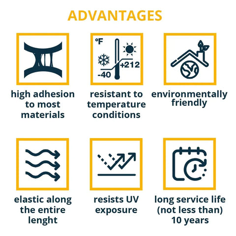 Advantages of Butyl Tape For RV Roof Sealant 4 Inch By 16 Foot Waterproof Repair Tape including temperature resistance and UV exposure