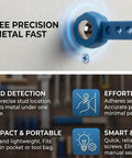 Glomora 2 Pcs Magnetic Stud Finder Handheld Portable Wall Stud Finder Metal Detector for Hanging Frame Mirror TV (Blue) showing features on a wall.
