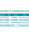 Compatibility chart for Front Wheel Hub And Bearing Assembly For Dodge Challenger Charger Magnum And Chrysler 300 5 Lug With ABS 2005 2014 Fitment