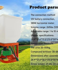 Beefy 265Lb ATV Broadcast Fertilizer Spreader With Electric Drive displayed with product specifications and images of fields