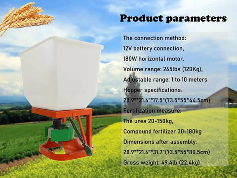 Beefy 265Lb ATV Broadcast Fertilizer Spreader With Electric Drive displayed with product specifications and images of fields