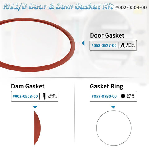 M11/D door and dam gasket kit for Midmark M11/M11D sterilizers; red door gasket with dam gasket and support wires