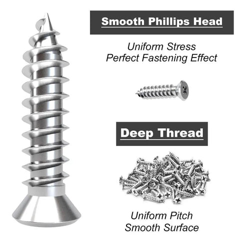 Smooth Phillips head and deep thread screws included with the 40 Pcs L Bracket Corner Brace Set Stainless Steel 2 Inch 50mm x 50mm.