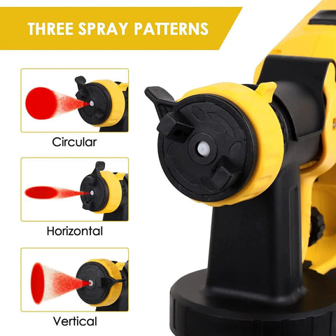 Brushless HVLP Cordless Paint Sprayer 1200ML Cup With 4 Nozzles And 3 Spray Patterns, showcasing spray pattern options