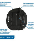 Tech Diver Ready S Tek Pro System Back Plate Harness With Stainless Steel Plate Donut Wing 60 Lb 27 Kg Black Color Kit